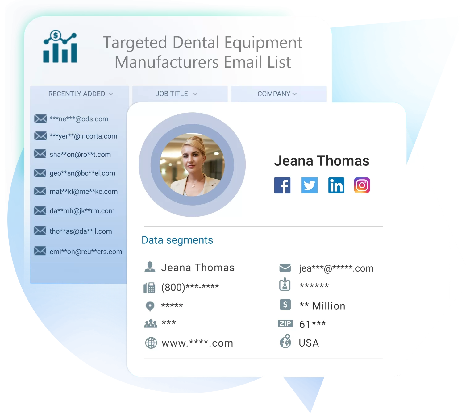 Dental Equipment and Supplies Email List