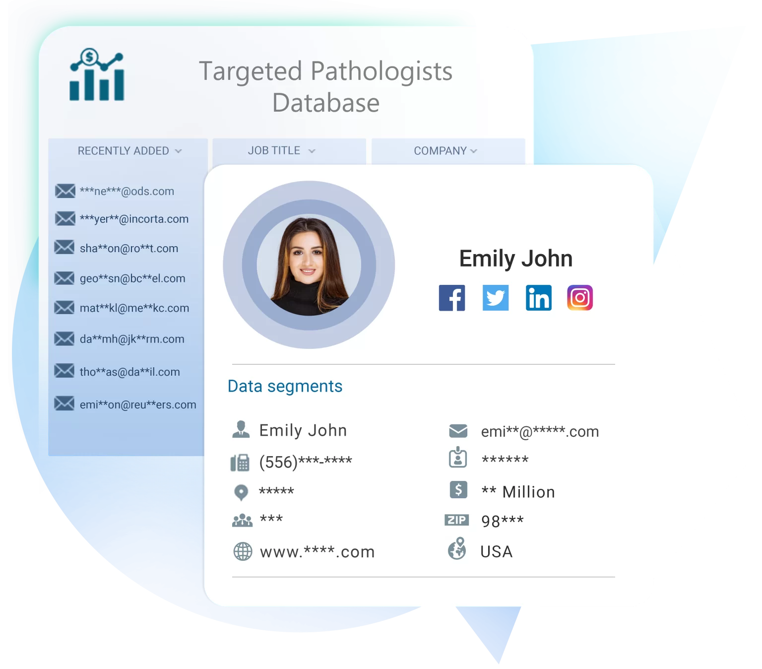 Pathologists Email List