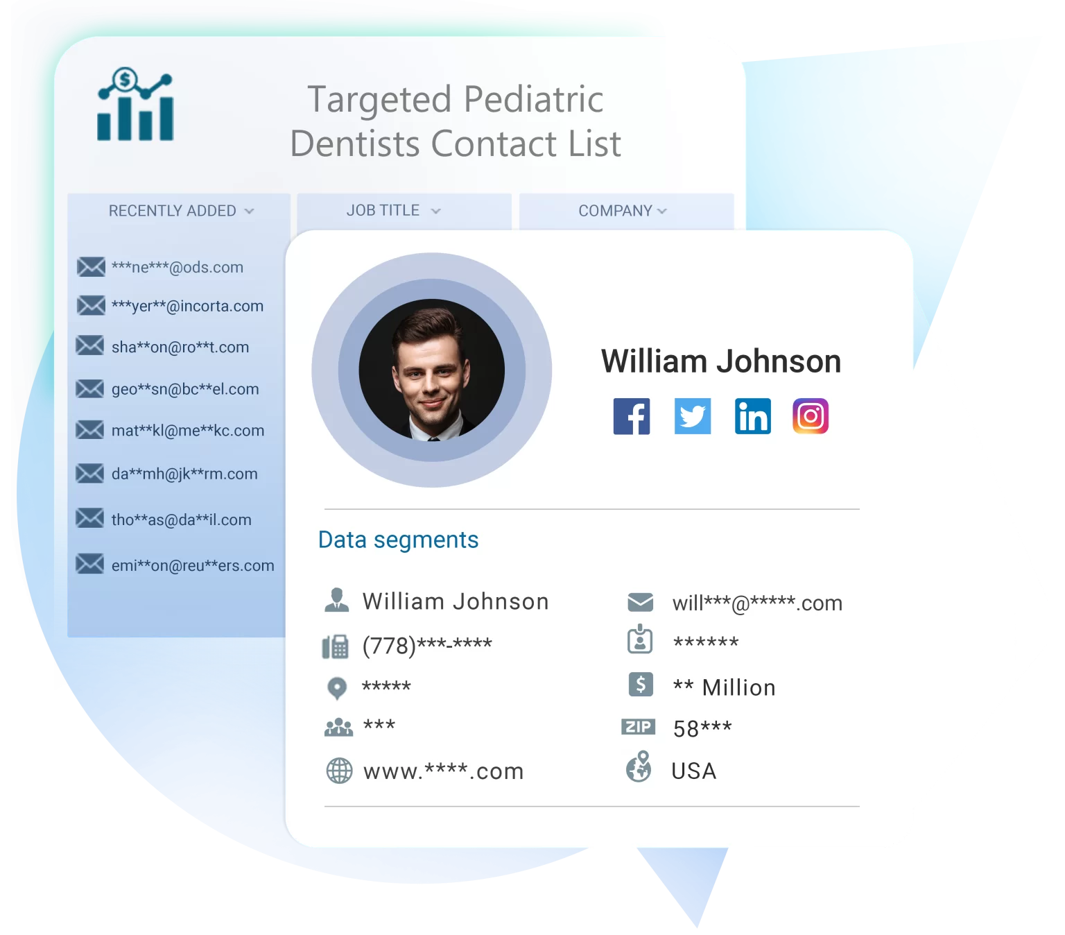 Pediatric Dentist Email List
