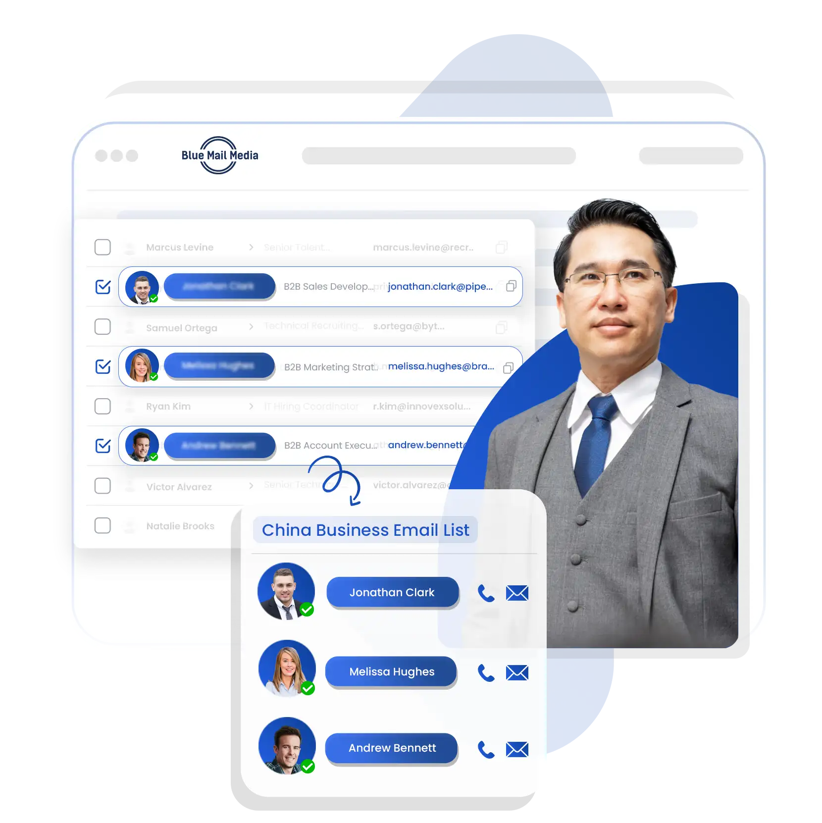 China Business Email List