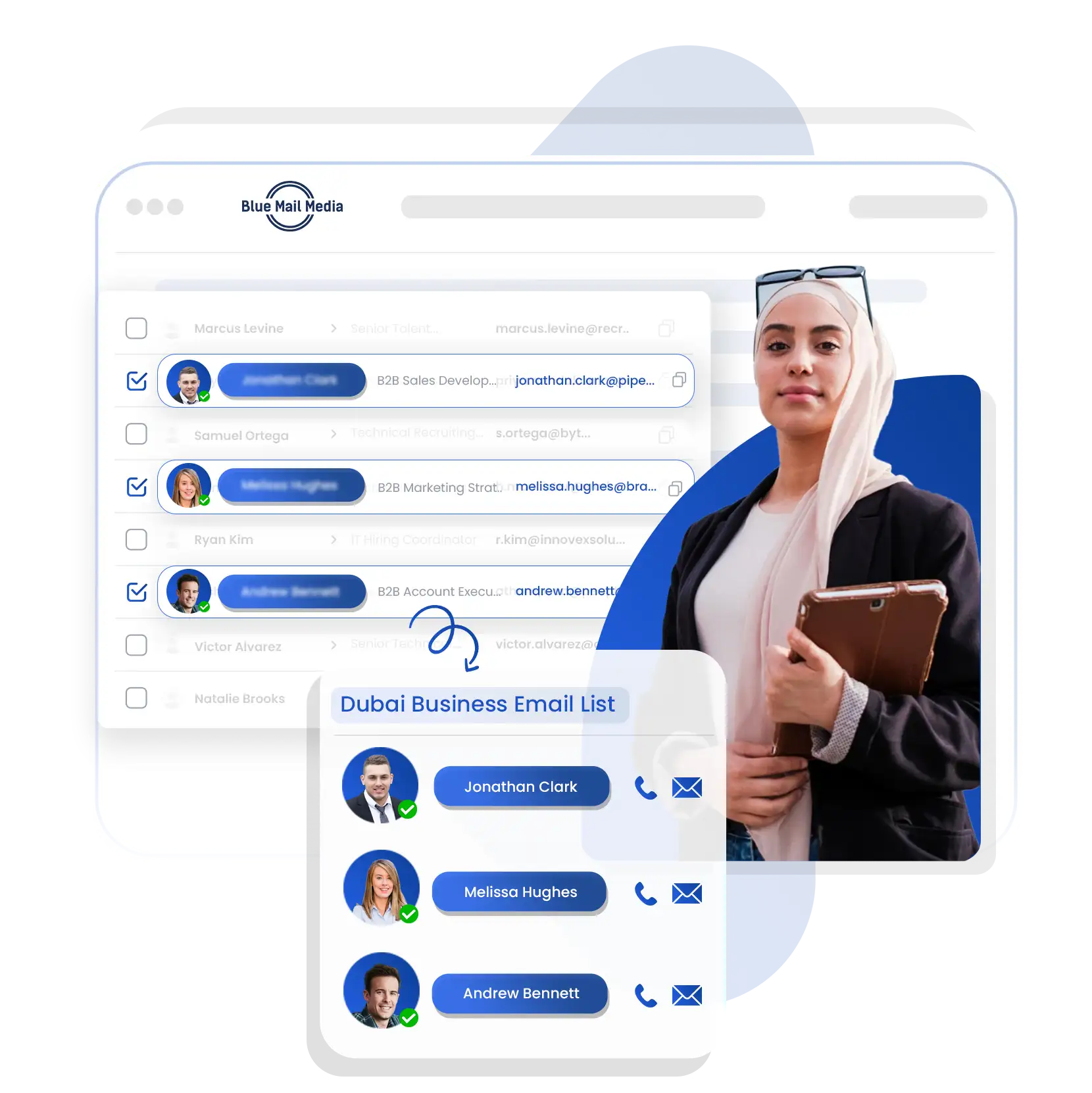 Dubai Business Email List