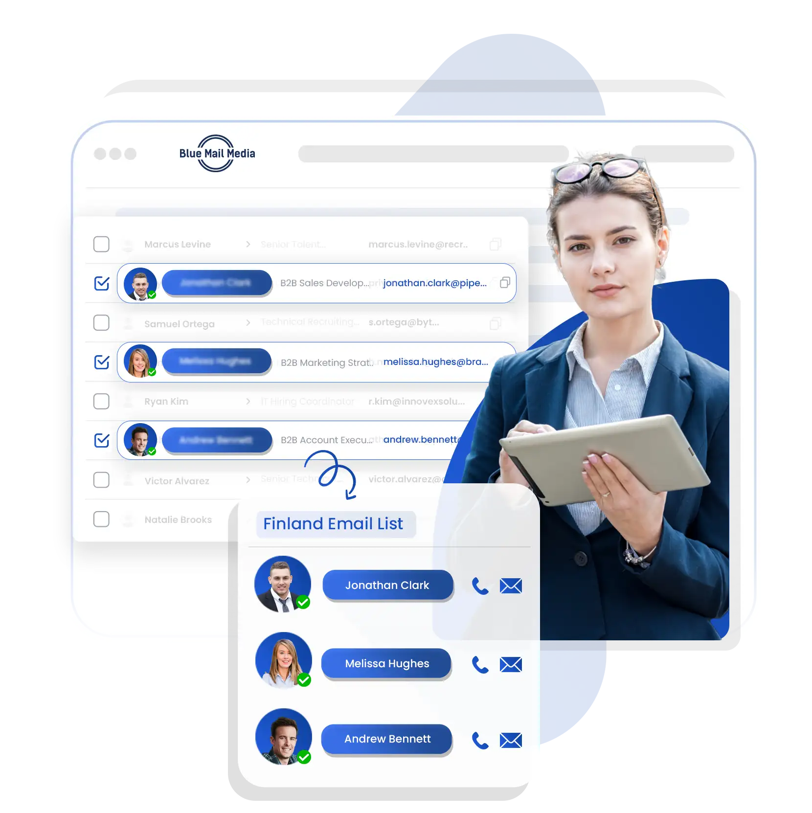 Finland Email List