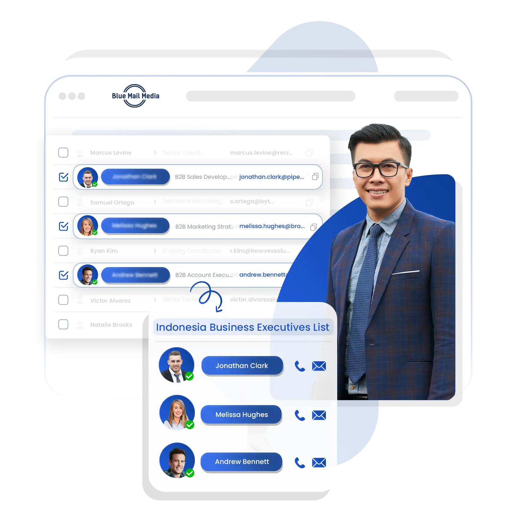 Indonesia Business Email List