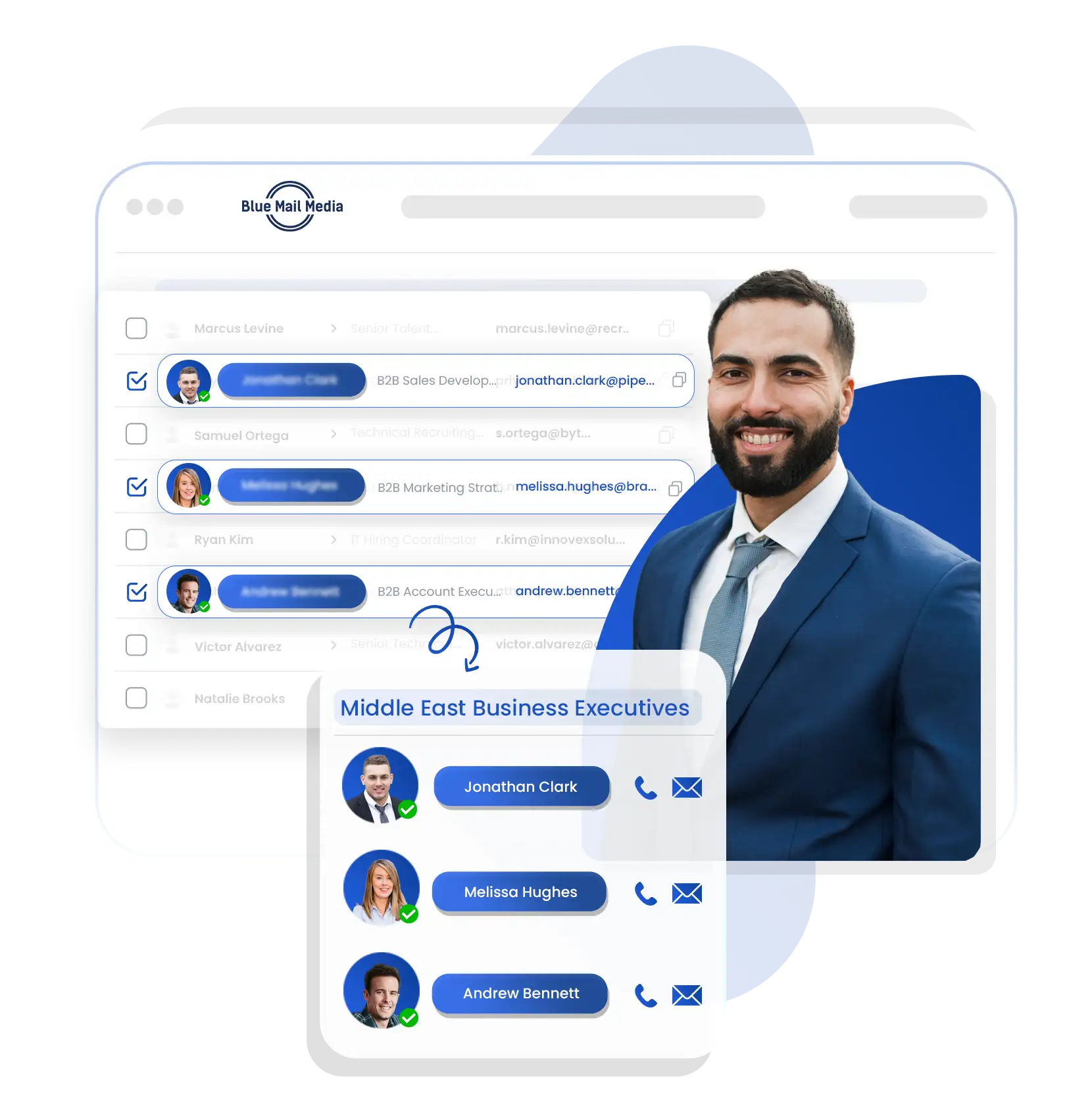 Middle East Business Email List