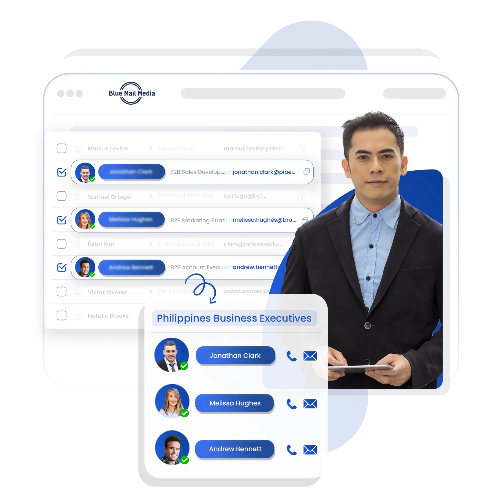 Philippines Business Email List