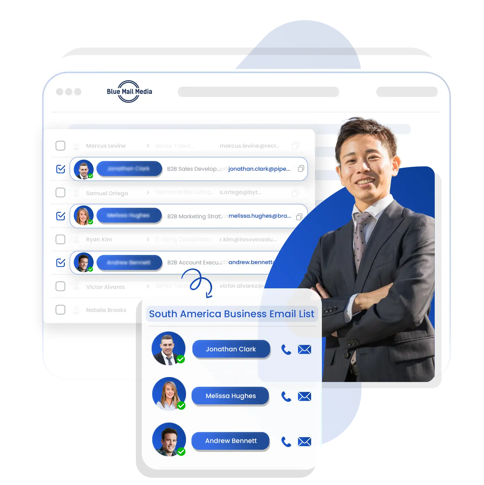 South America Business Email List