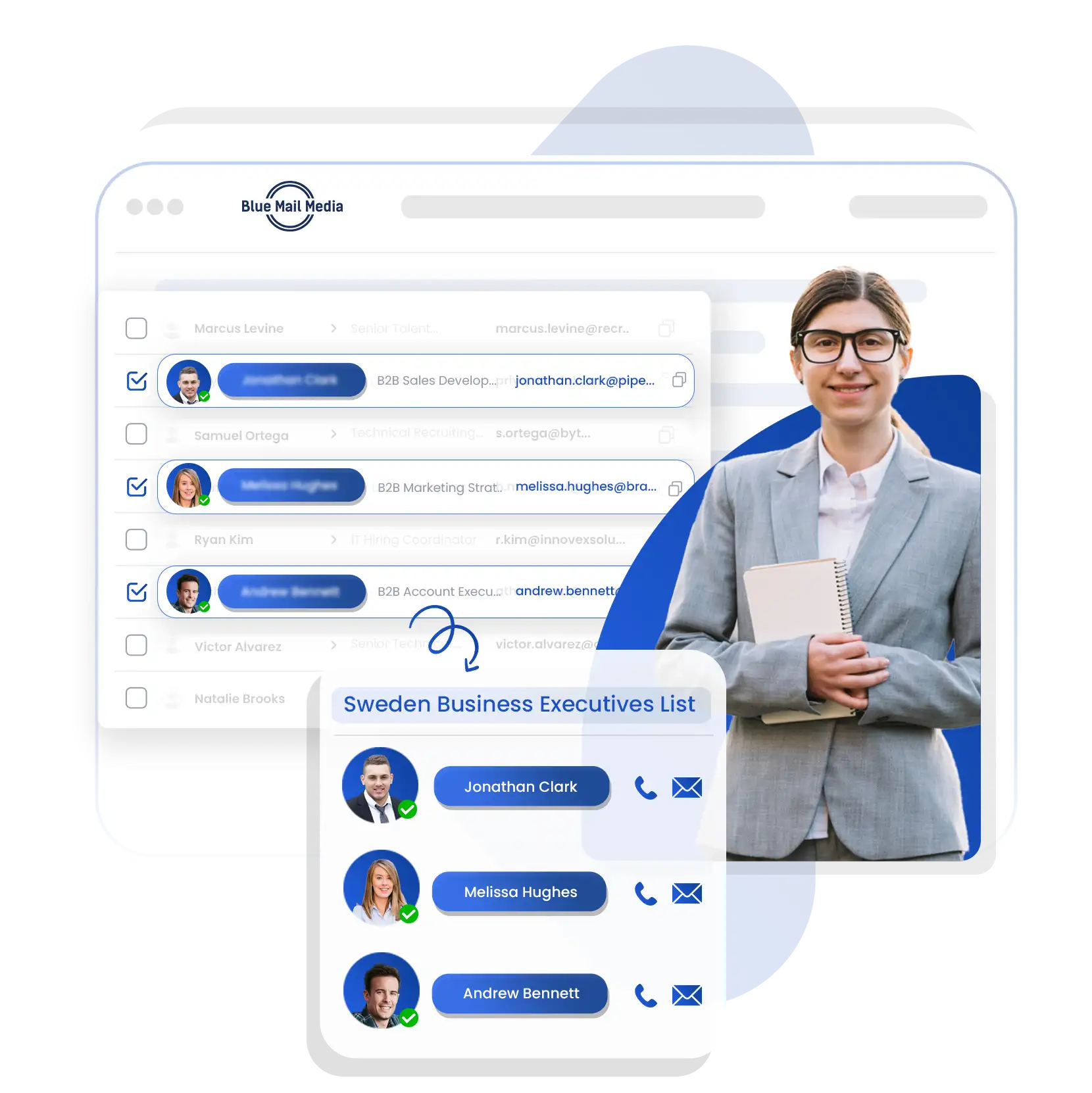 Sweden Business Email List