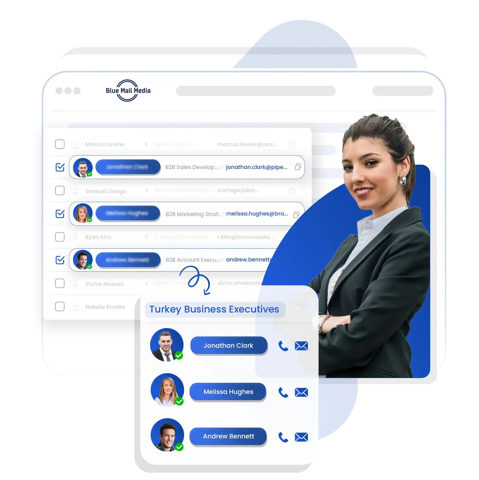Turkey Business Email List