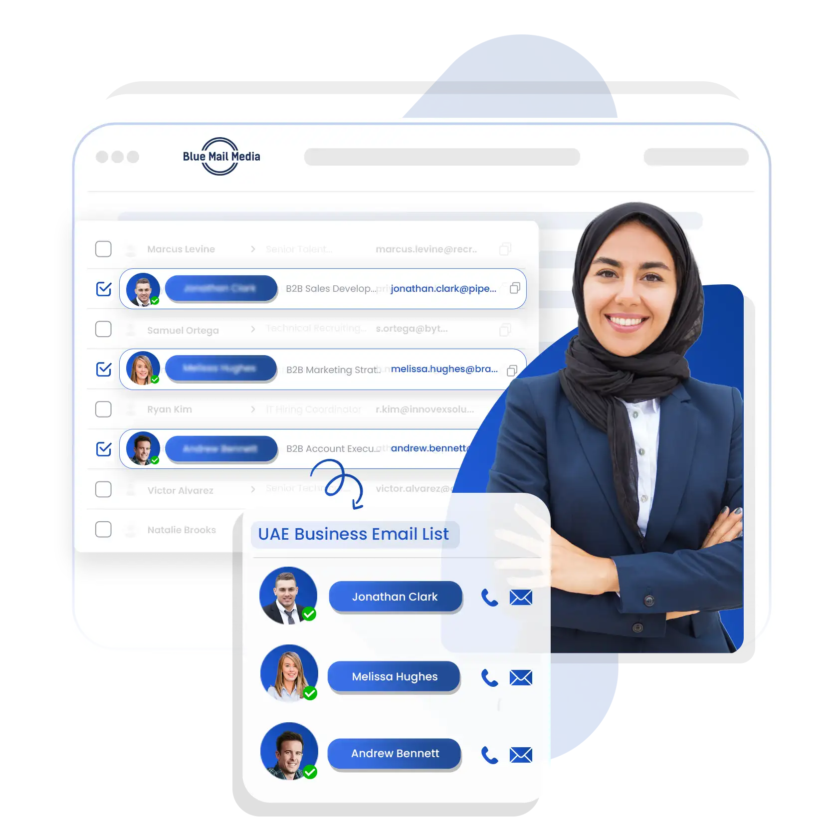 UAE Business Email List