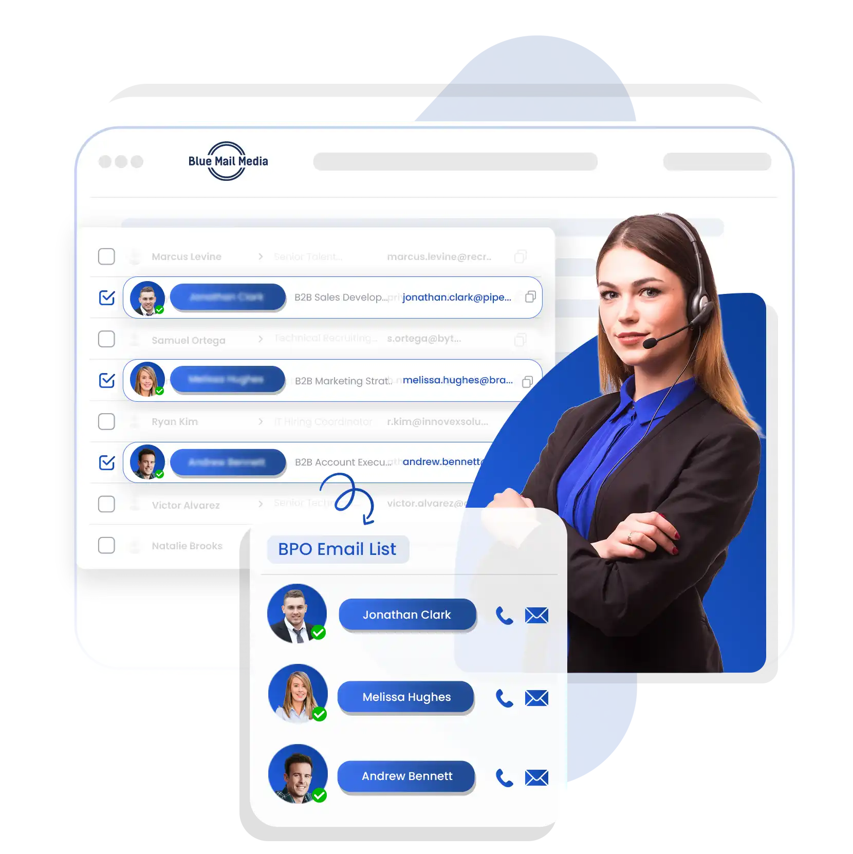 BPO Email List