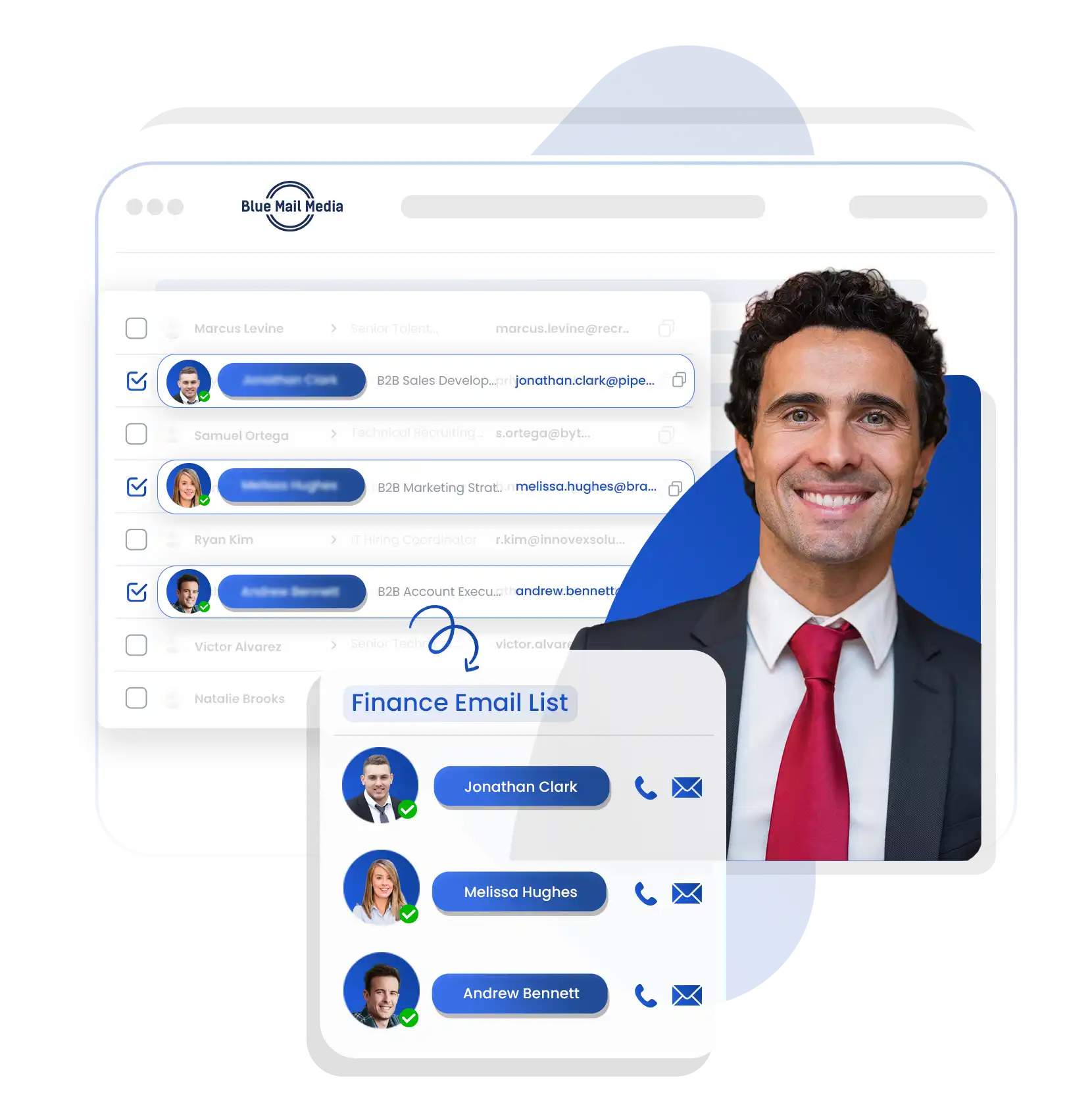 Finance Email List
