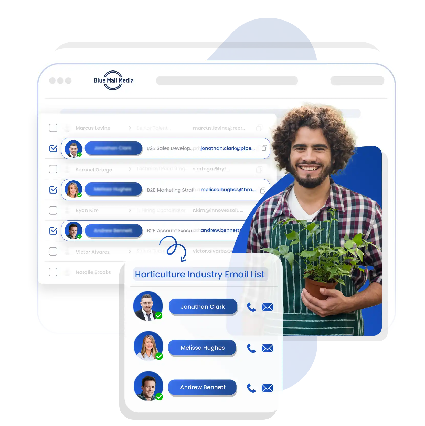 Horticulture Industry Email List