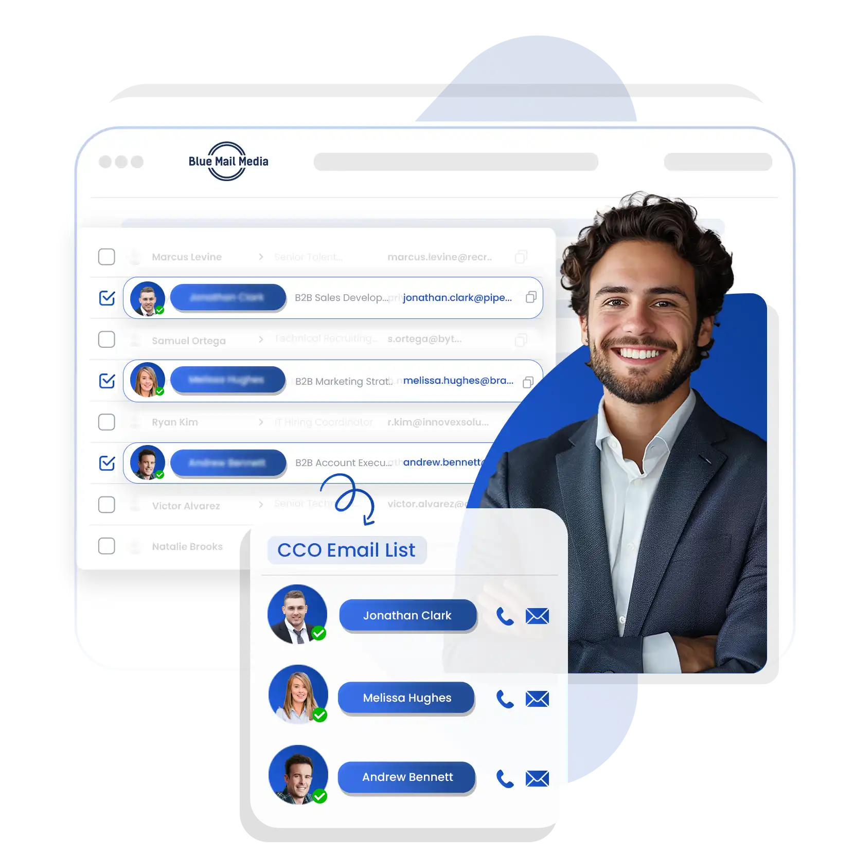 CCO Email List