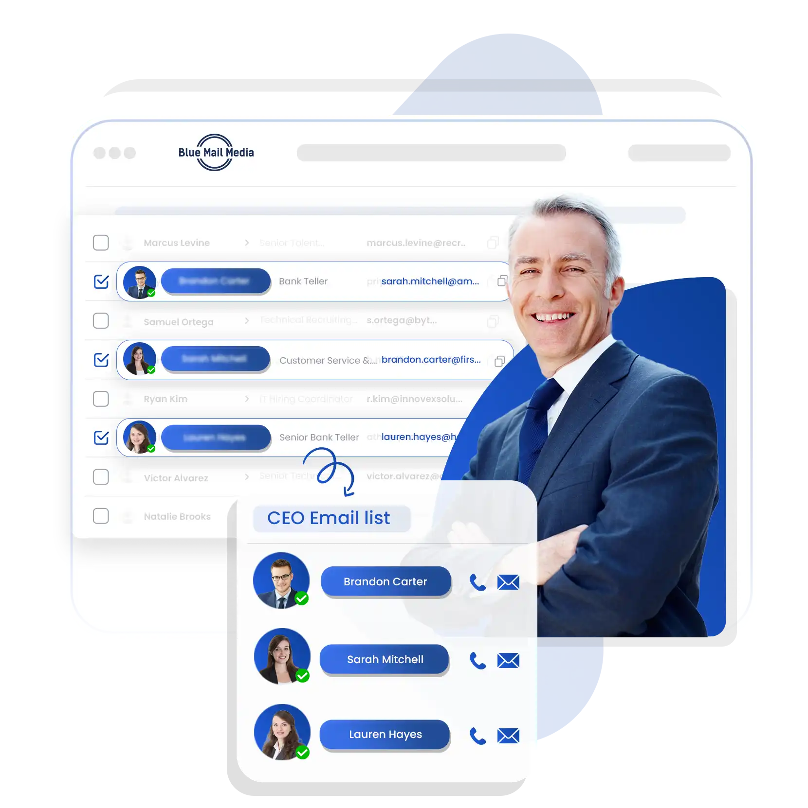 CEO Email List