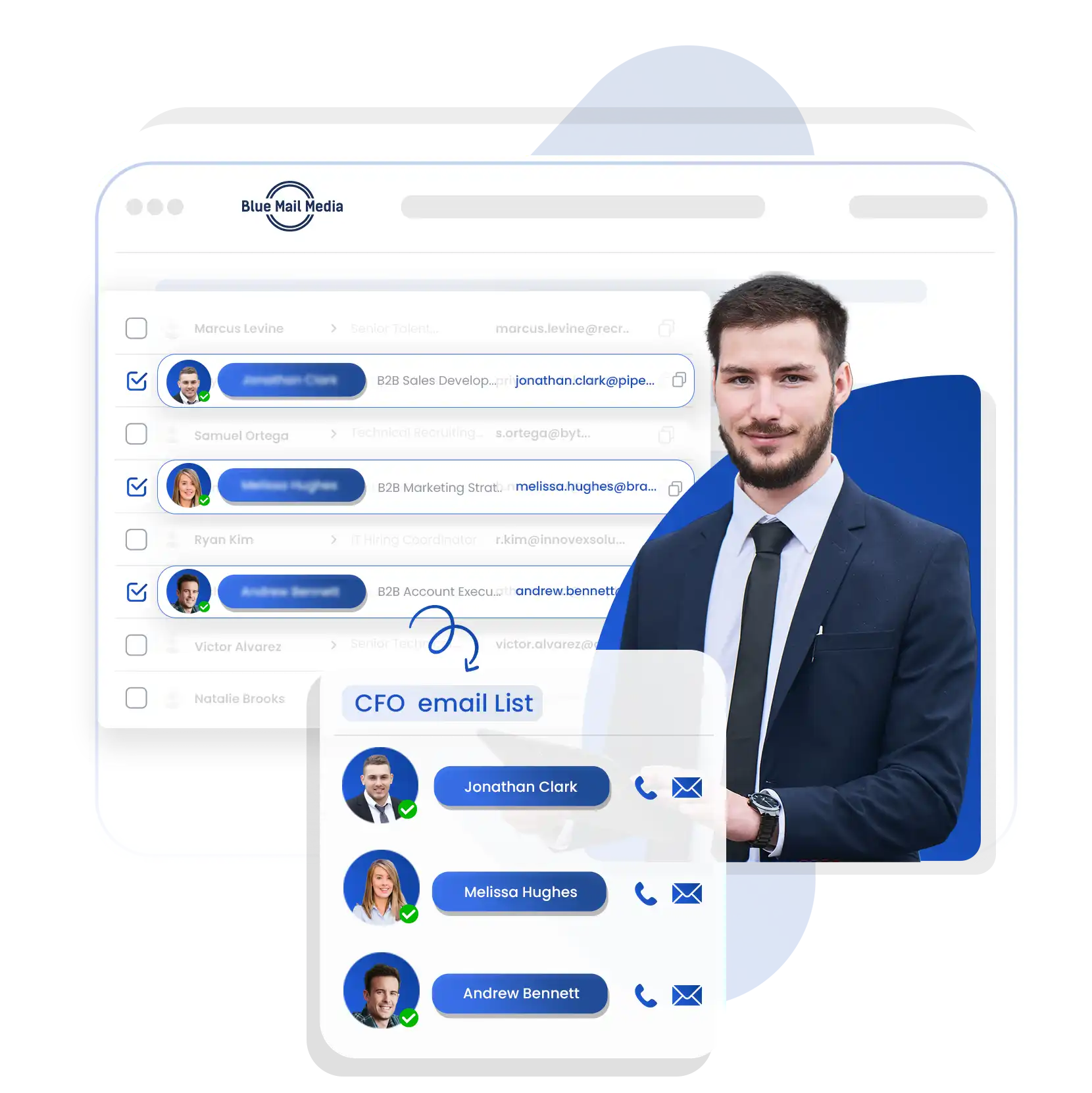 CFO Email List