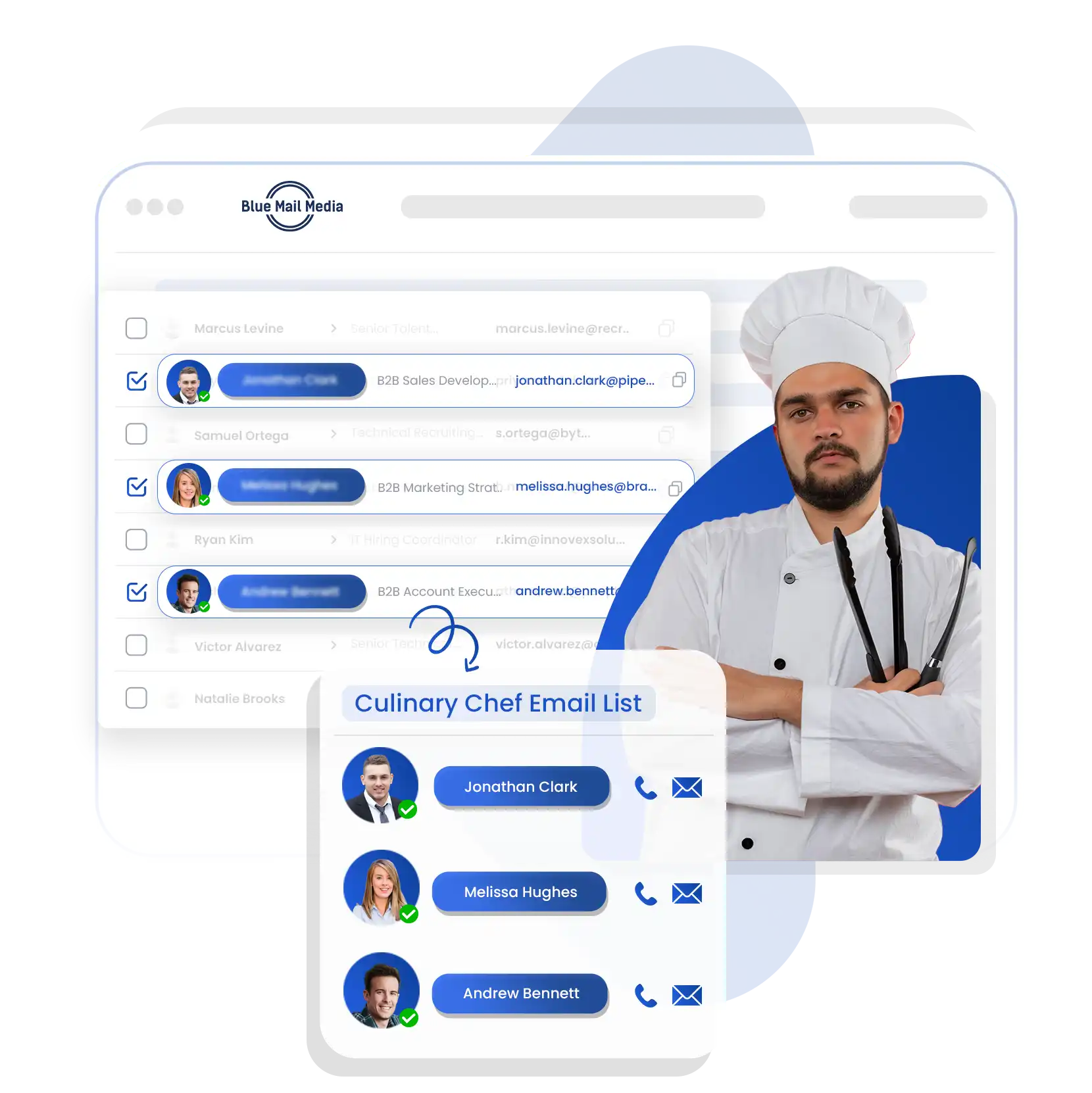 Chefs Email List