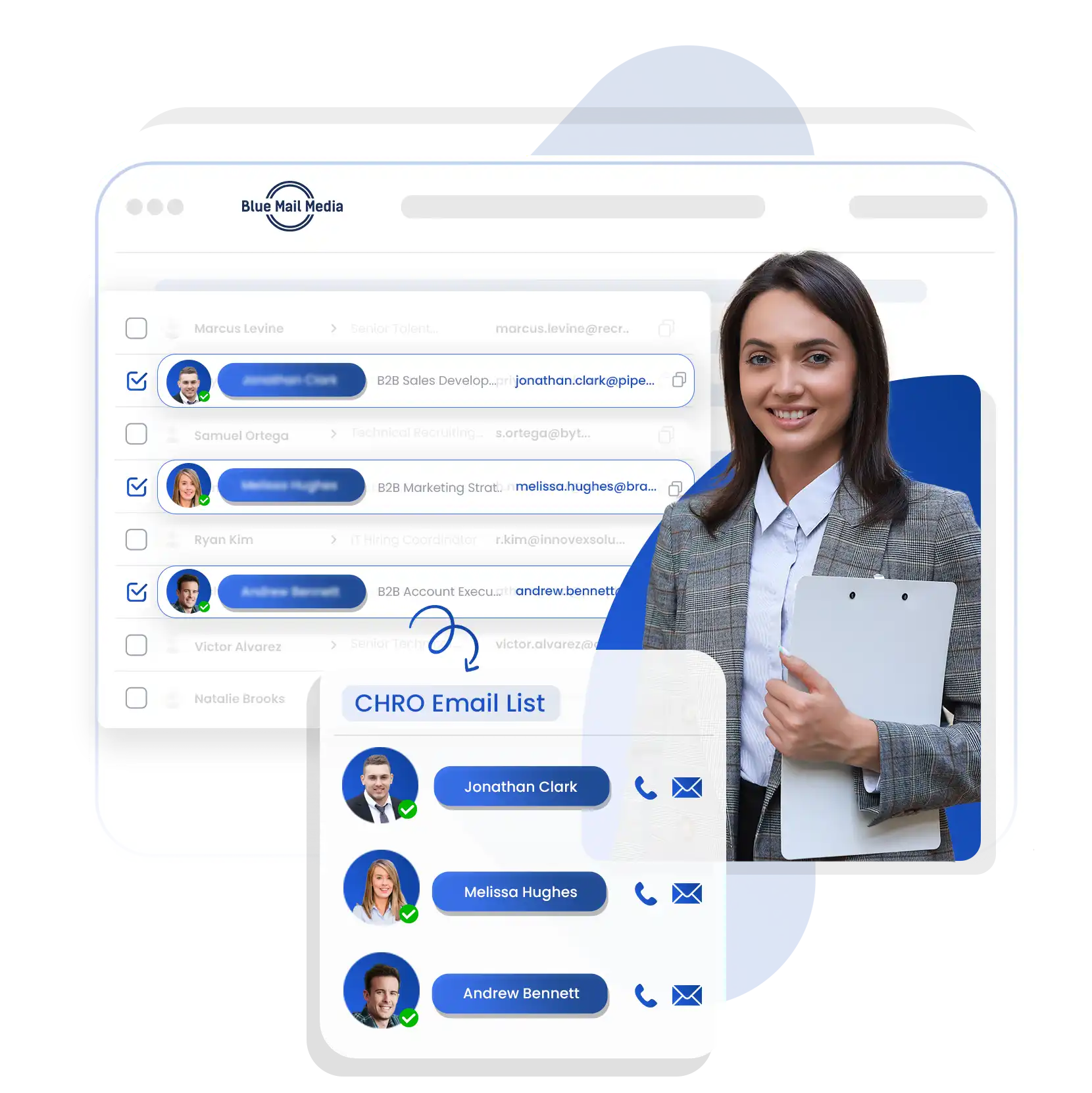 CHRO Email List