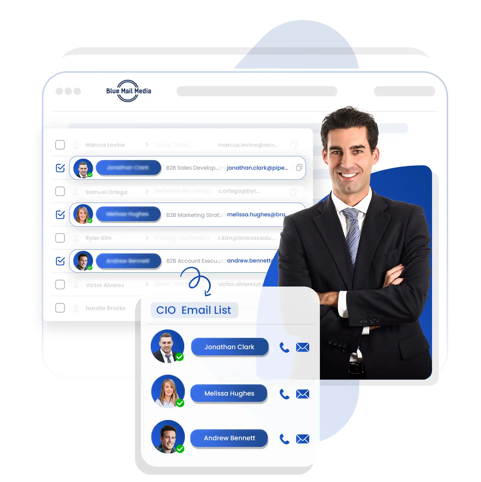 CIO Email List