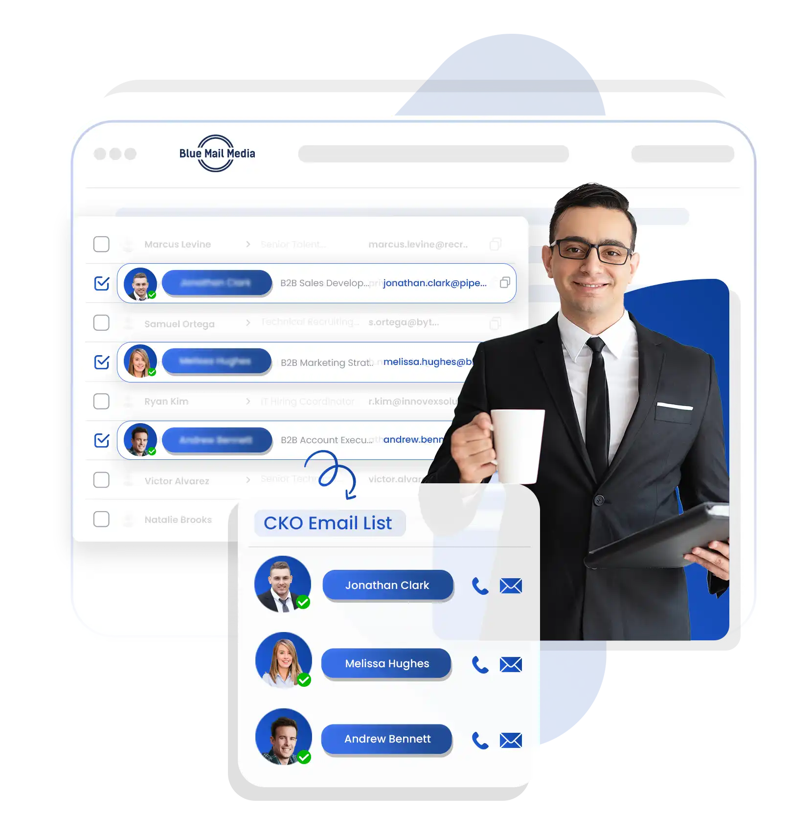 CKO Email List