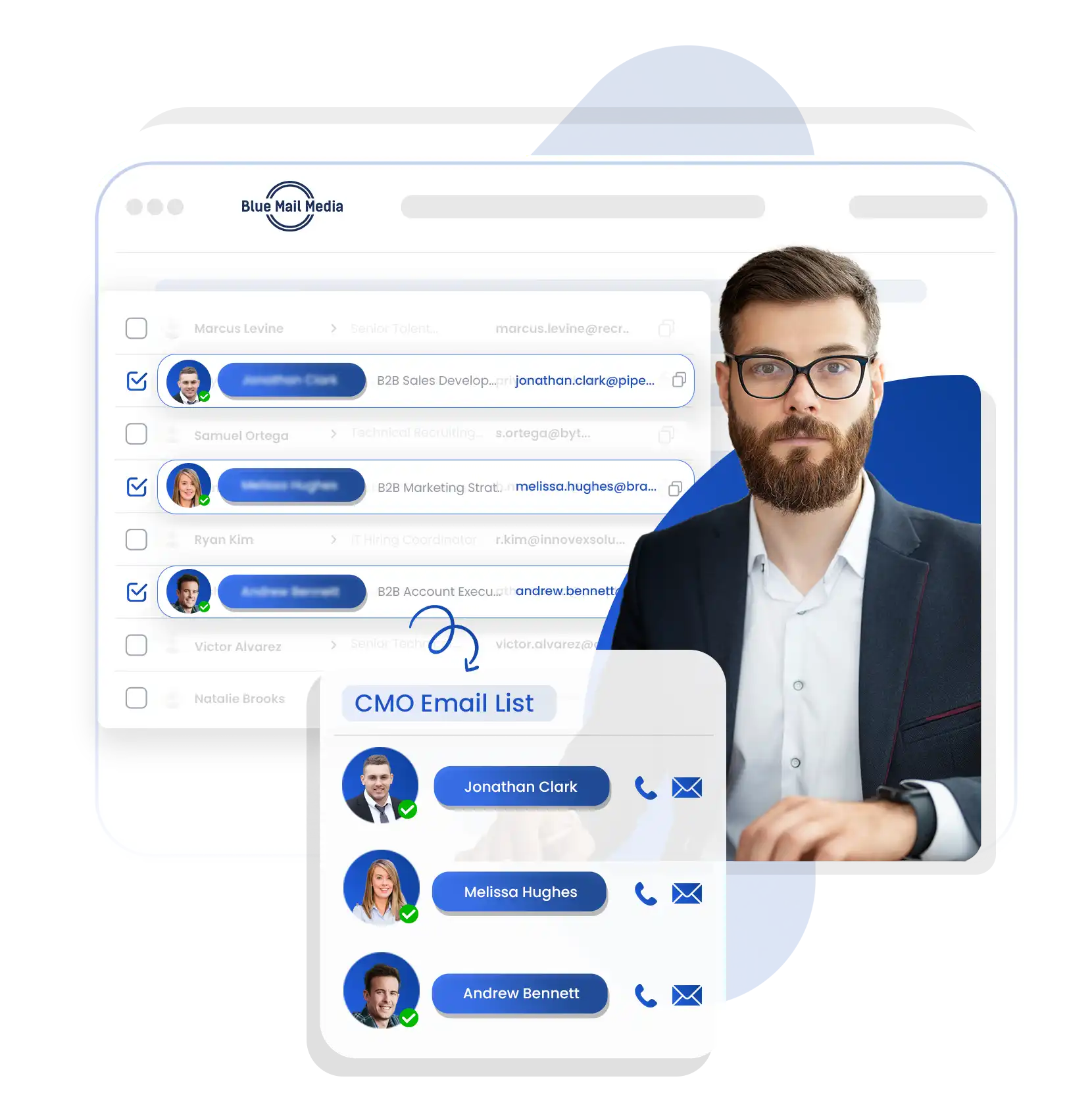 CMO Email List