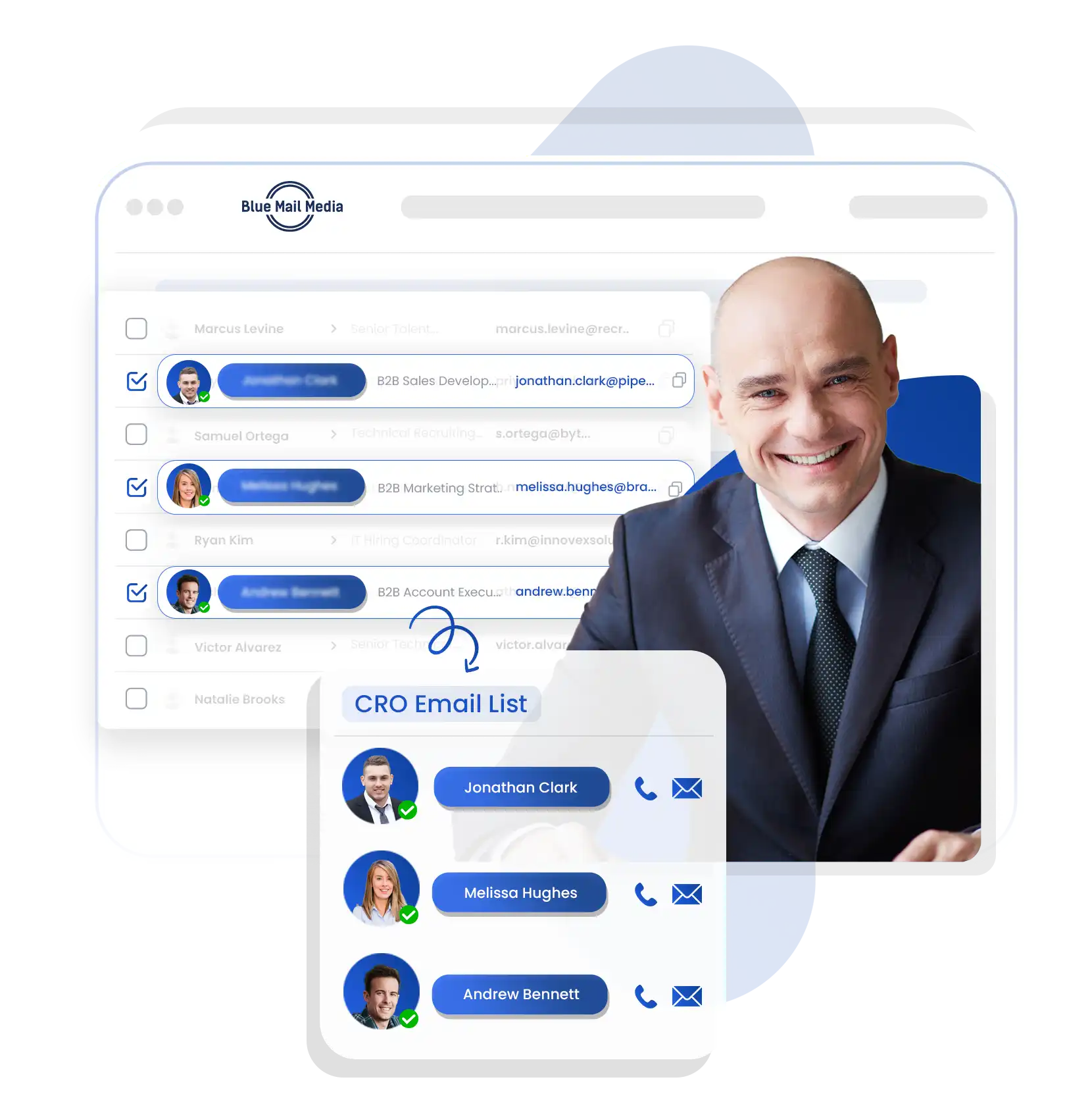 CRO Email List