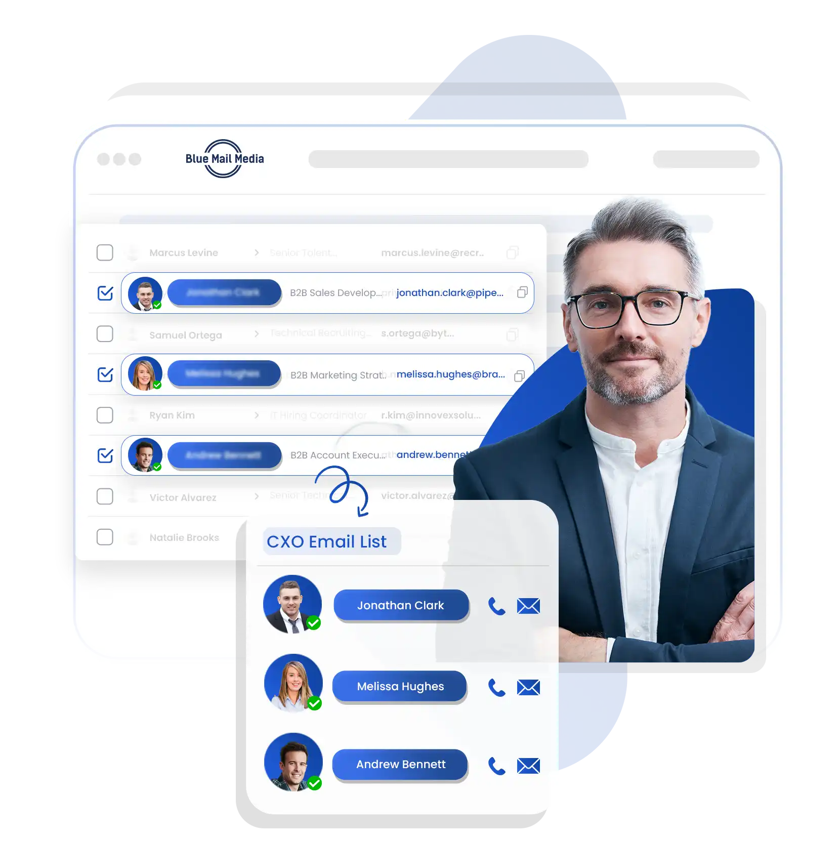 CXO Email List