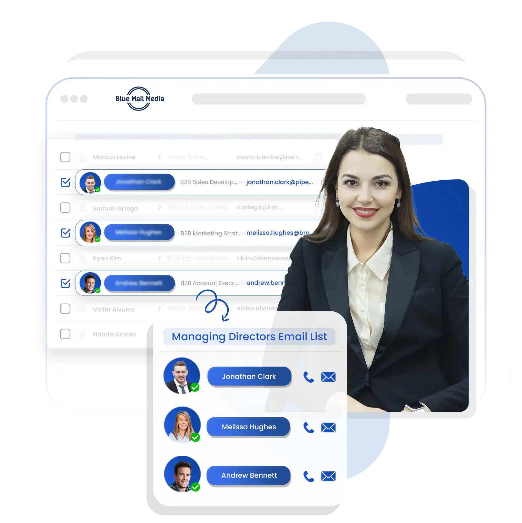 Managing Directors Email List